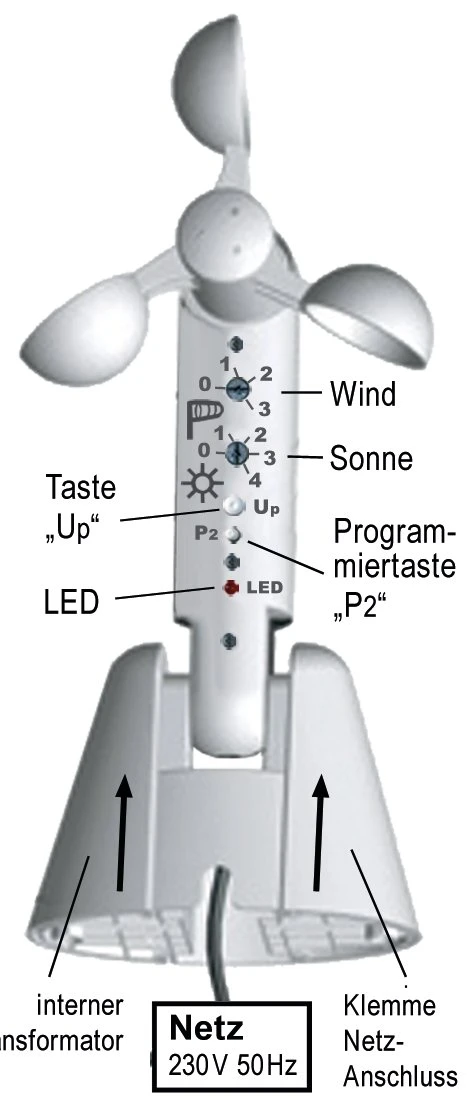 WTS - Wind-Sonne Funk-Station Serie DMF-WISO, 433,92 MHz, 230 V für Markisen
