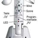 WTS - Wind-Sonne Funk-Station Serie DMF-WISO, 433,92 MHz, 230 V für Markisen