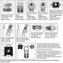 WTS - FUNK Rohrmotoren Serie DMF 433,92 Mhz mit mechanischer Endabschaltung für Rollläden und Markisen