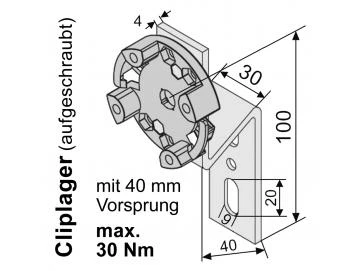 WTS - Neubau - Fertigkastenlager AM2-L030 für AM2 und AE2 Rohrantriebe Max 30Nm