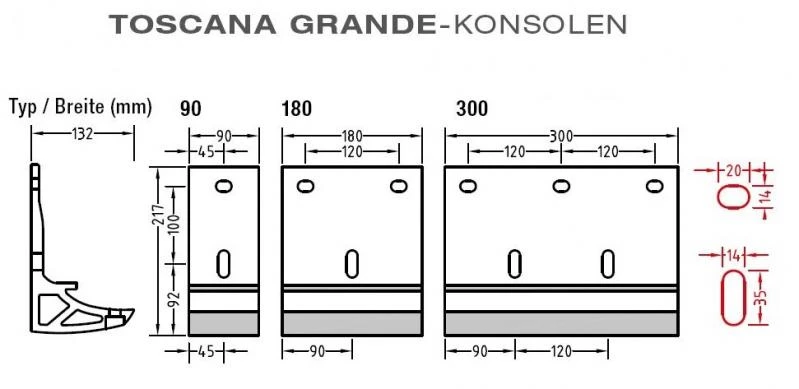 Wandkonsolen für Lewens Toscana Grande Markisen für Wandmontage