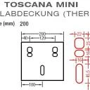 Dübelabdeckung-Thermax für Lewens  Toscana Mini  Markise für Wand und Deckenkonsolen