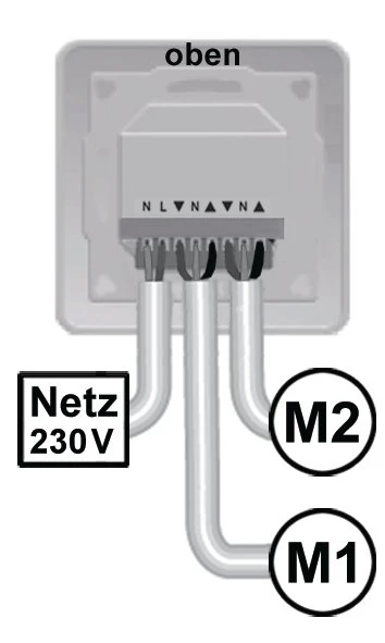 WTS - Motorsteuerung mit Funkempfänger 433,92 MHz zum Anschluss an 2 Rohrmotoren 230 V