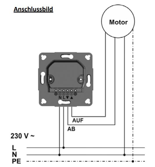 WTS -Helligkeitssensor für ROJAL S + SAT, erhältlich in länge von 1,5m bis 10m